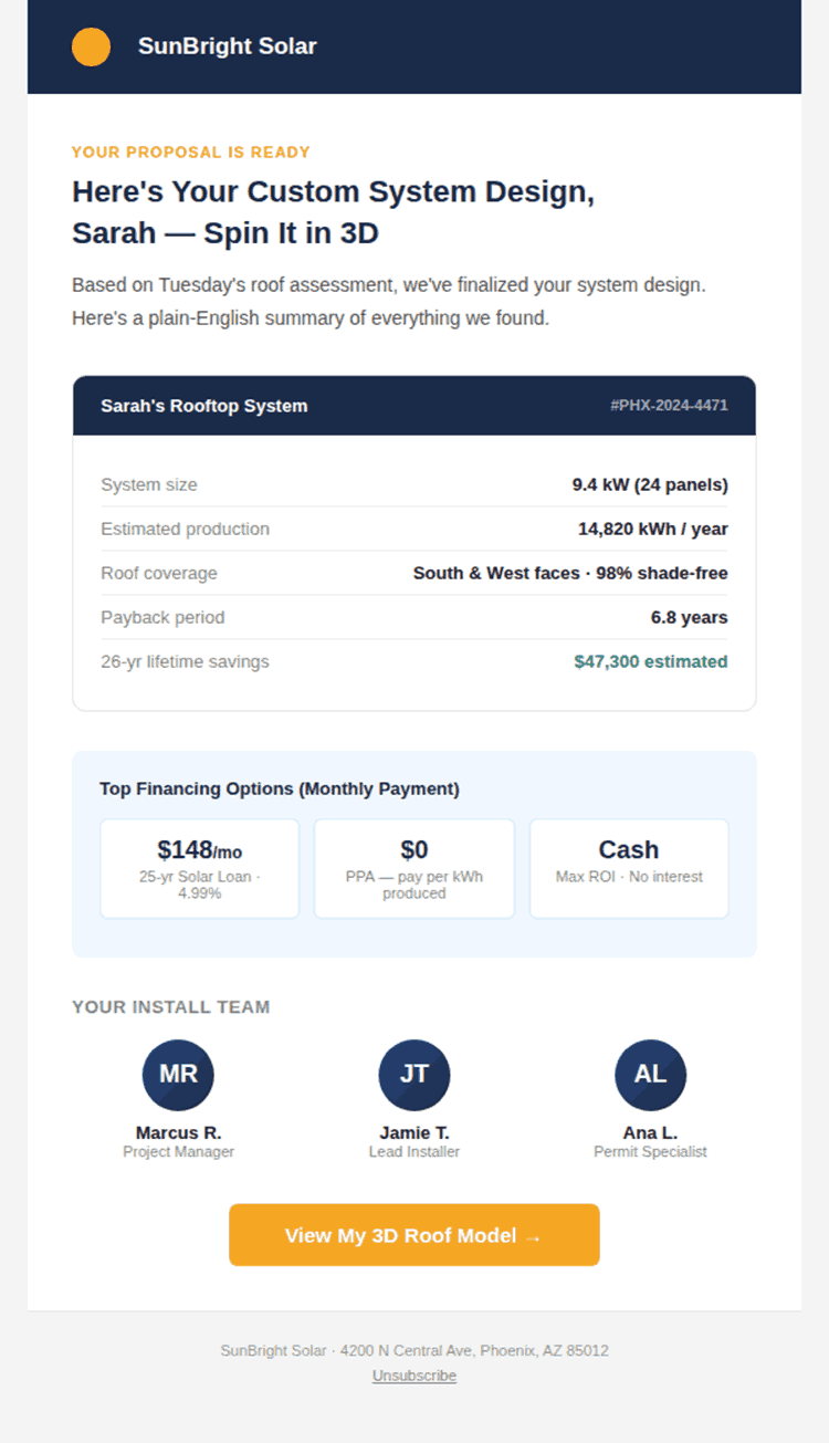 Email Marketing for Solar - Post-Consultation Follow-ups