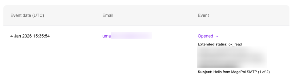 UniOne tracking and analytics page for email event history | UniOne Blog