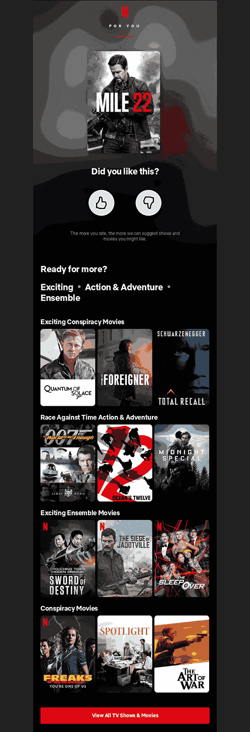Examples of successful targeted email campaigns - Netflix | UniOne Blog
