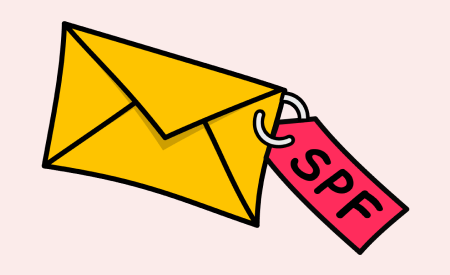 What is SPF (Sender Policy Framework)?