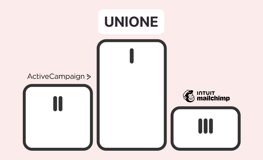 13 Best Campaign Monitor Alternatives For Transactional and Marketing Emails