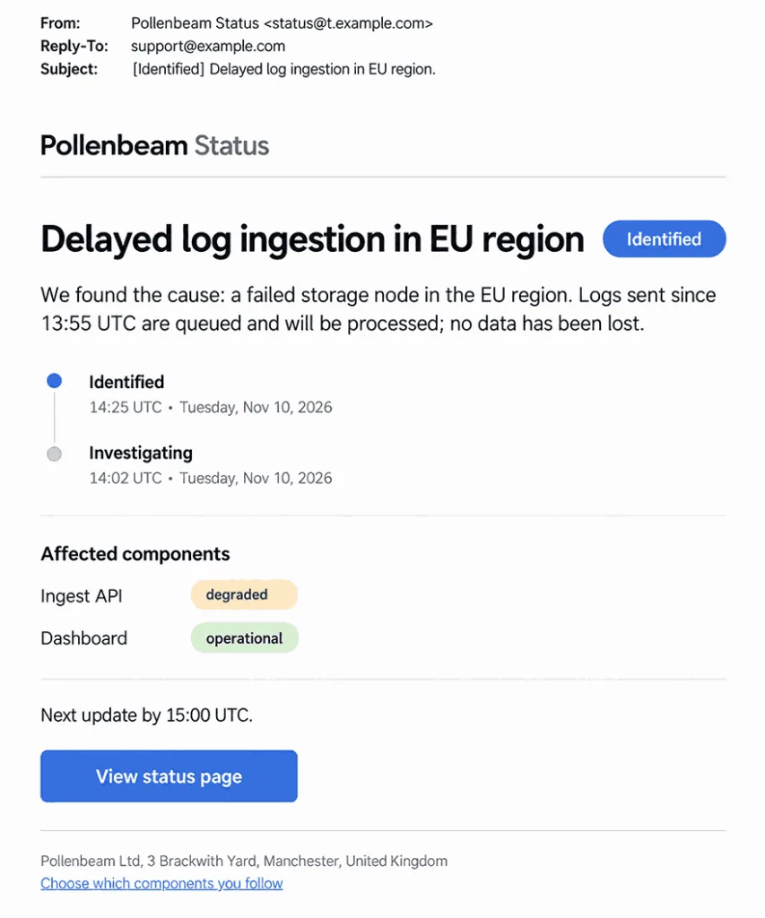Example incident update email from a developer tool with an Identified status and a short timeline, affected components and their state, the time of the next update, and one View status page button
