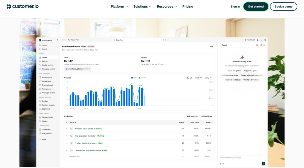 Customer.io as resend alternative