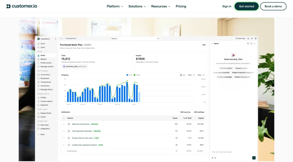 Customer.io as resend alternative