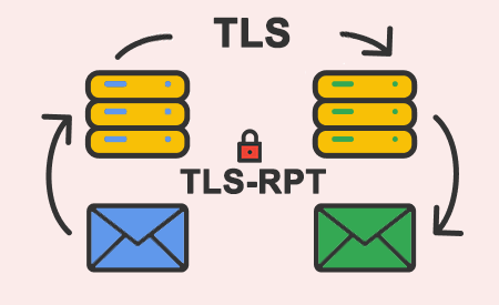 Is Your Email Encryption Really Working? TLS-RPT Knows the Truth