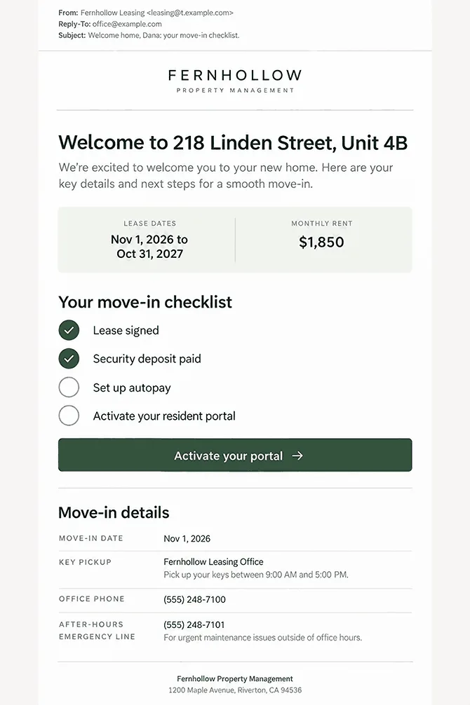 Example welcome email from a property manager to a new tenant: lease dates and monthly rent at the top, a move-in checklist, one Activate your portal button, and move-in date, key pickup, office phone, and after-hours emergency line