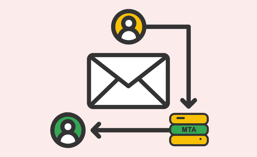 Mail Transfer Agent, The Key to Reliable Email Delivery