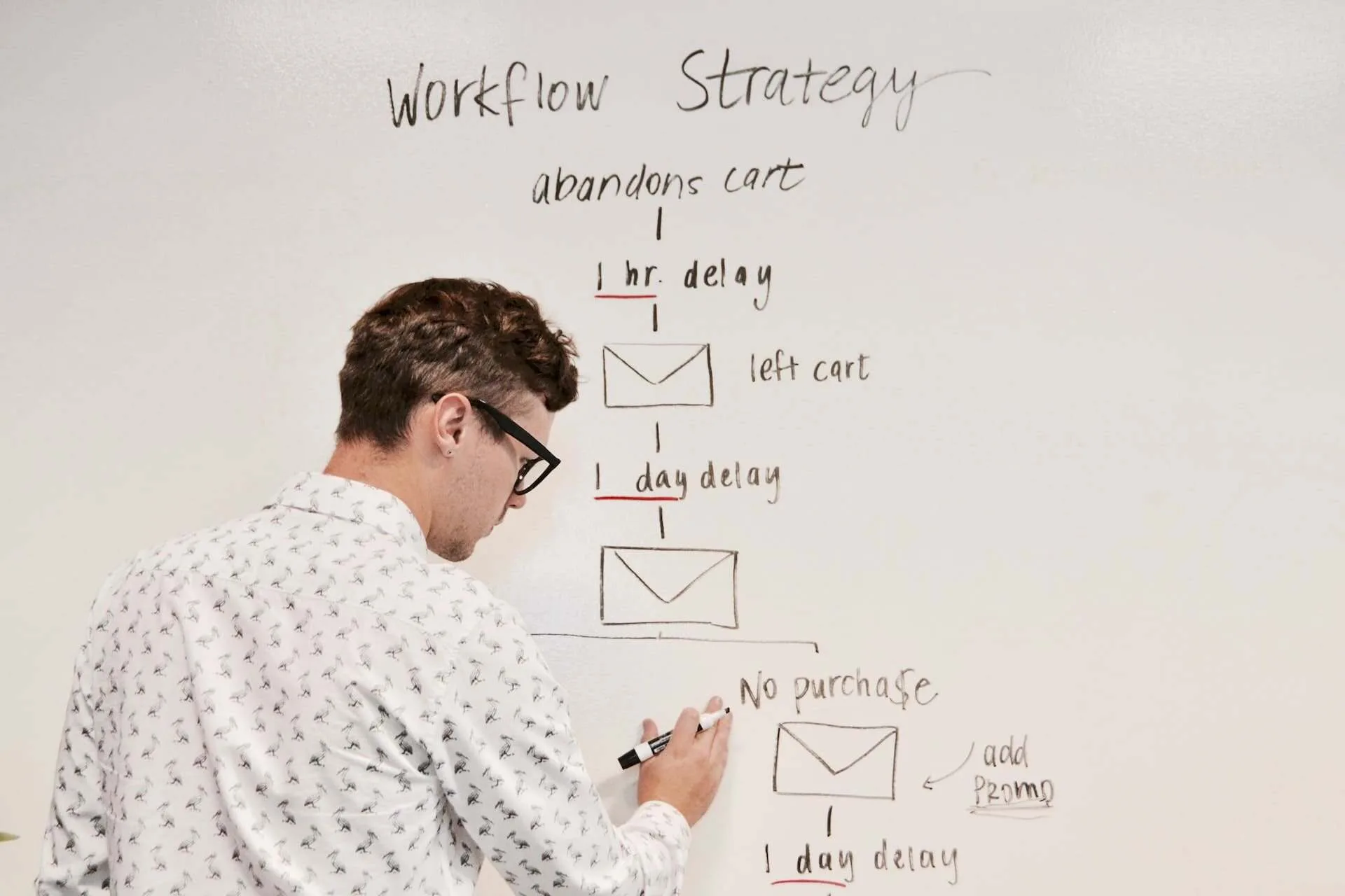 /email-marketing-software-workflow-strategy