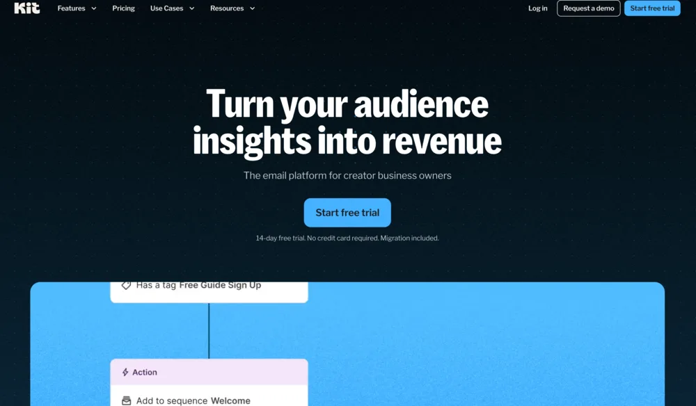 Kit (Formerly ConvertKit): Best For Creators And Newsletter Monetization